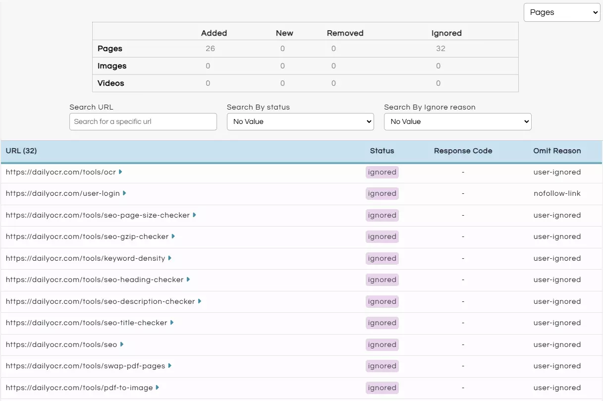 sitemap generator service crawl links page