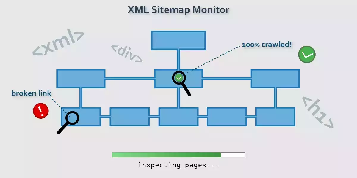 sitemap monitor service vector illustration