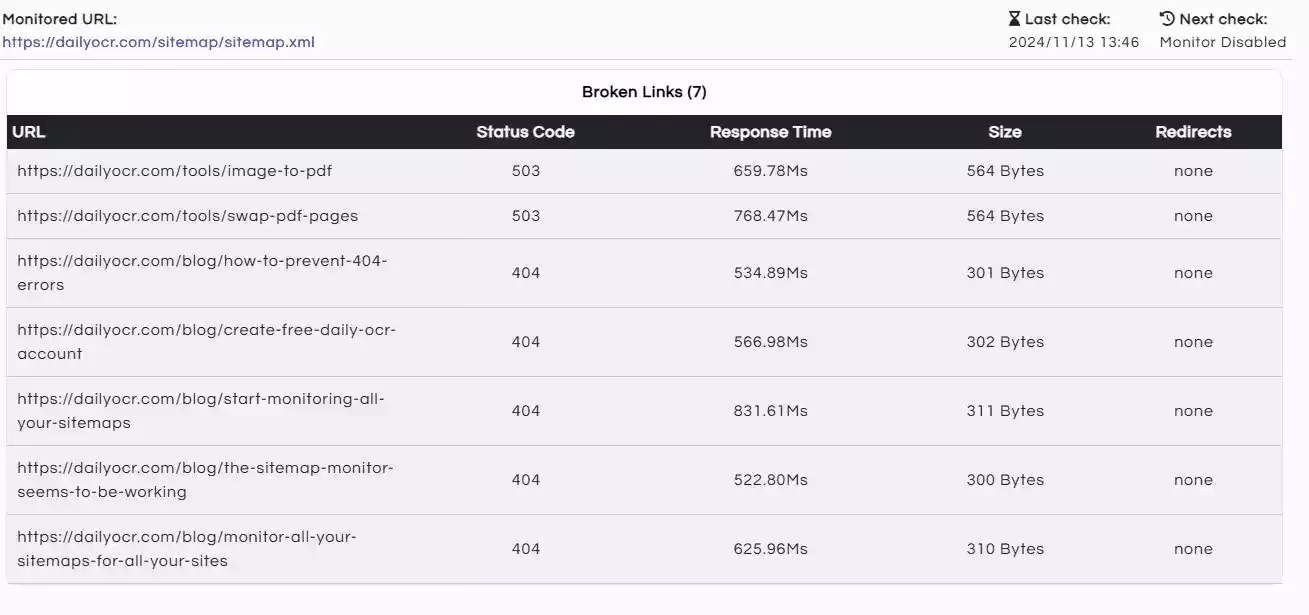 sitemap monitor service broken links example